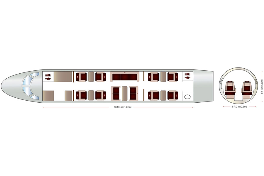 volo privato sul Bombardier Challenger 850